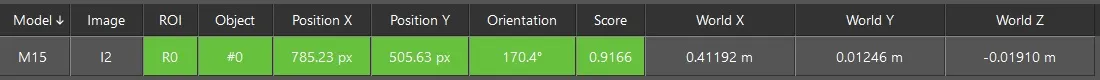 Vision-assistant readout showing contour position, orientation, and world coordinates for the detected object.